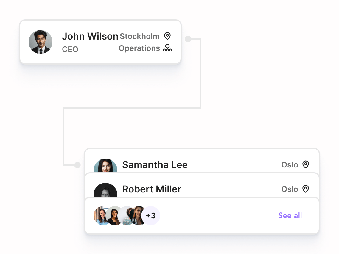 v2_hrm_features_employeedirectory_orgchart