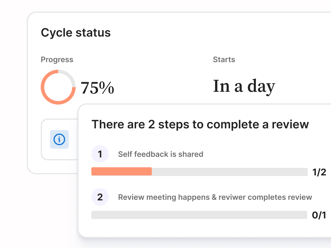 v2_hrm_features_reviews_cyclestatus_managersintoleaders