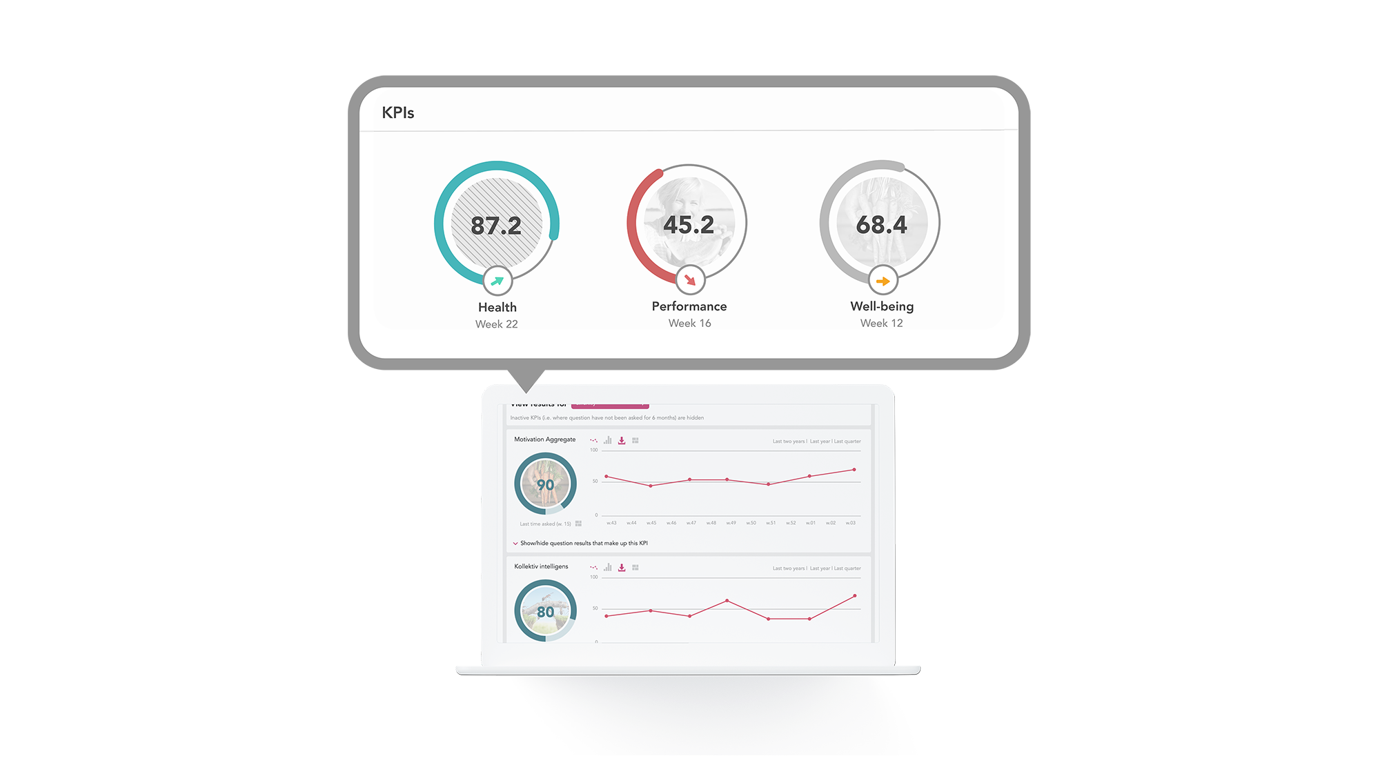 kpis-english_16-9