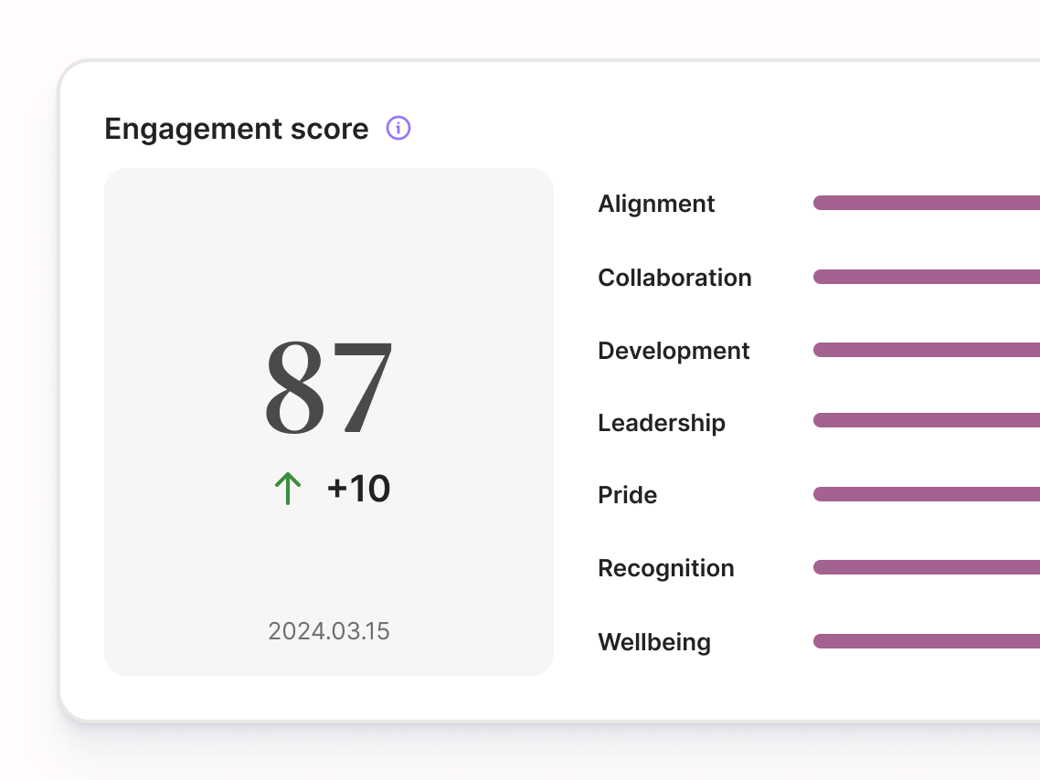 v2_engagement_products_engagementscore