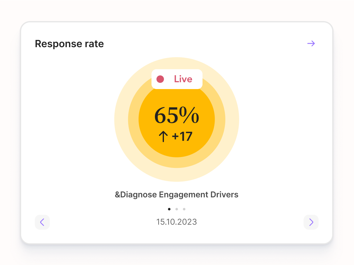 v2_engagement_products_responserate