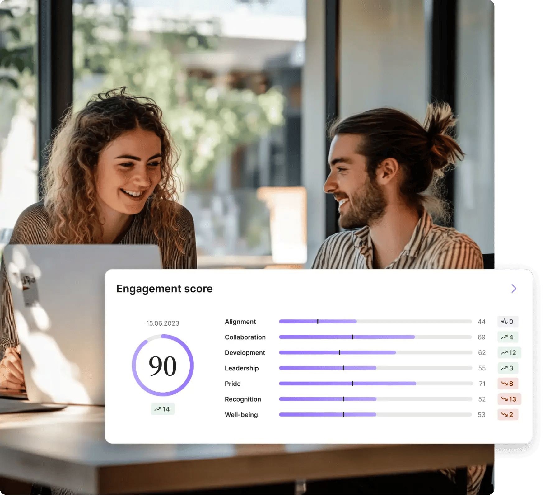 img-employee-engagement
