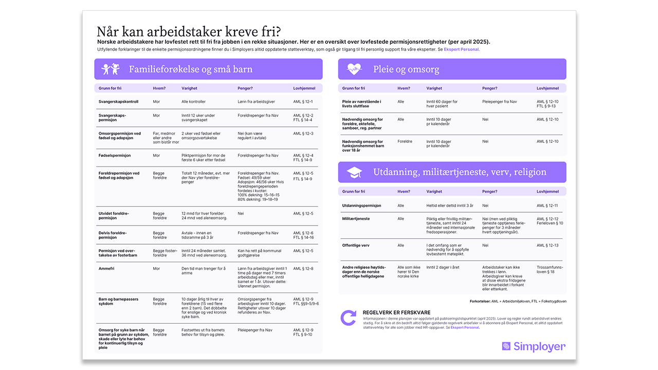 Når kan arbeidstaker kreve 