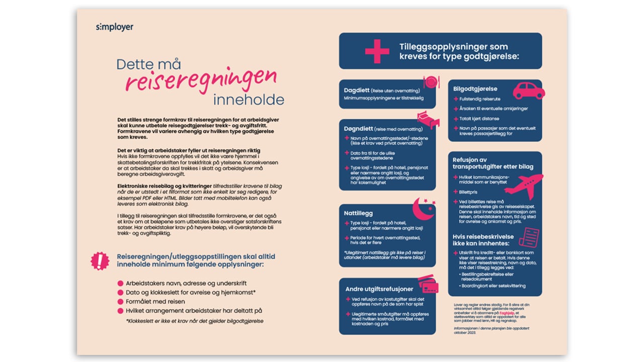 dette-maa-reiseregningen-inneholde_1280x720