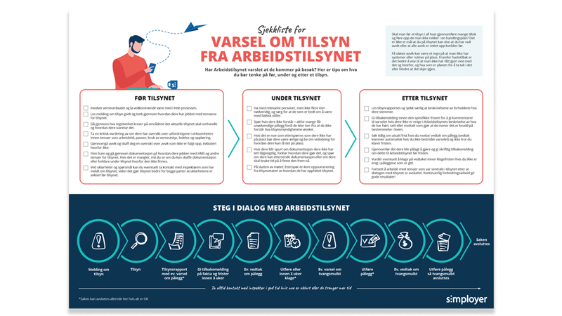 varsel-om-tilsyn-fra-arbeidstilsynet-2022-illu-1-0