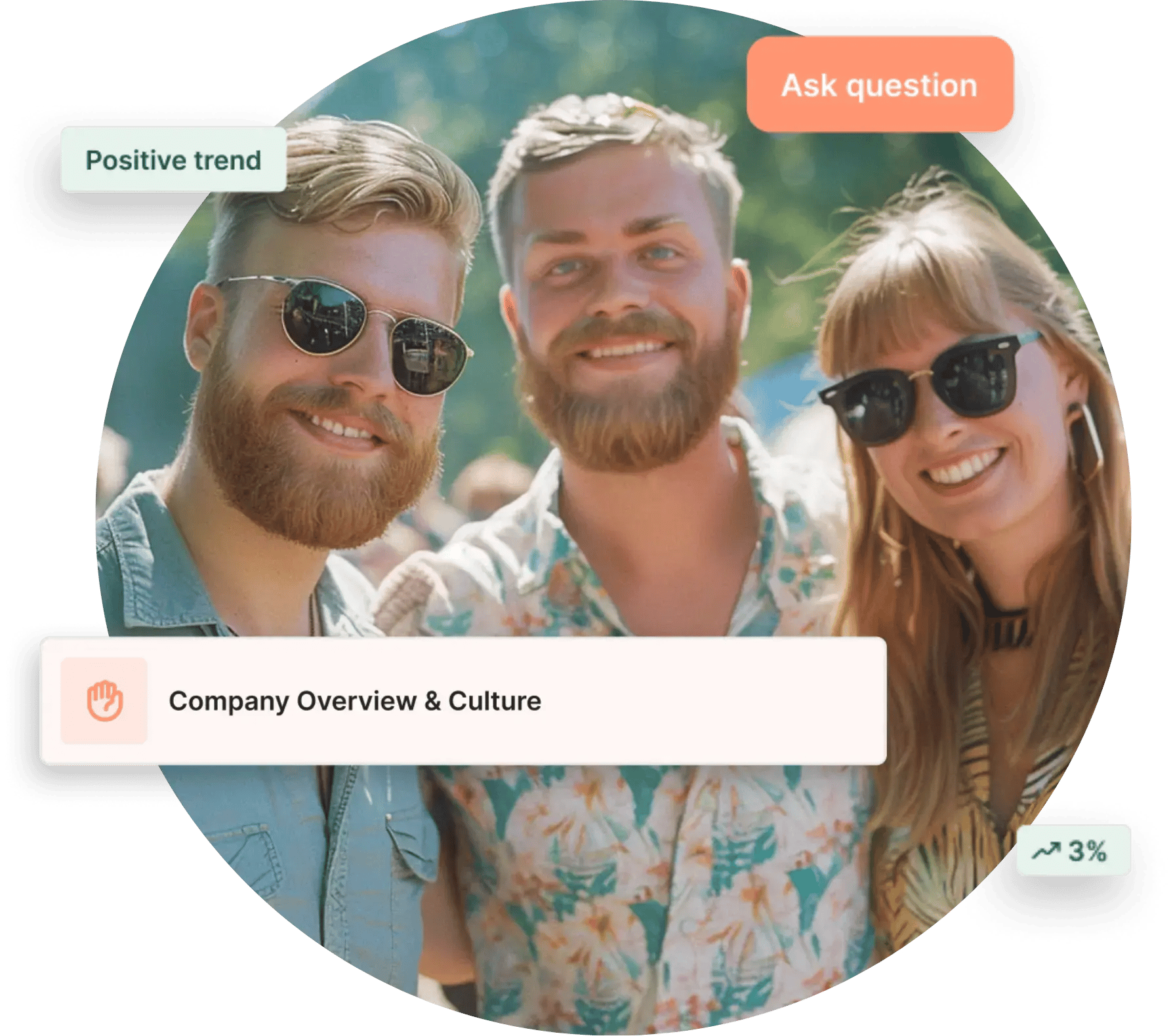 img build culture