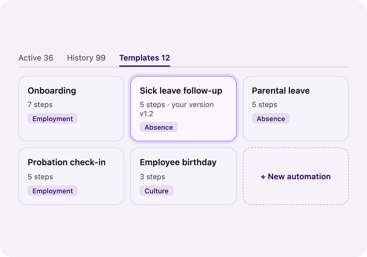 Automation Studio Visual - Your process 2