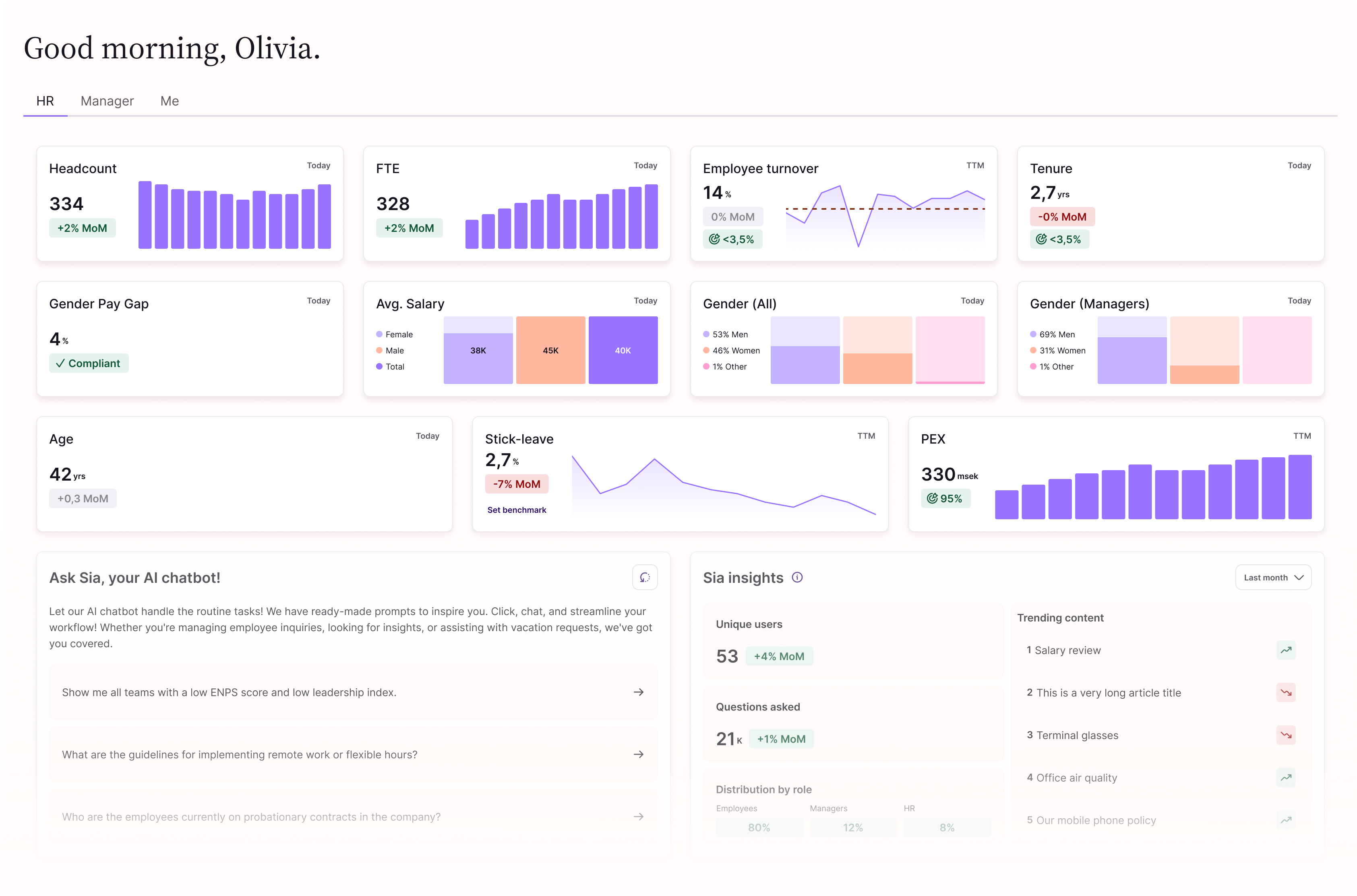 img Simployer One Dashboard
