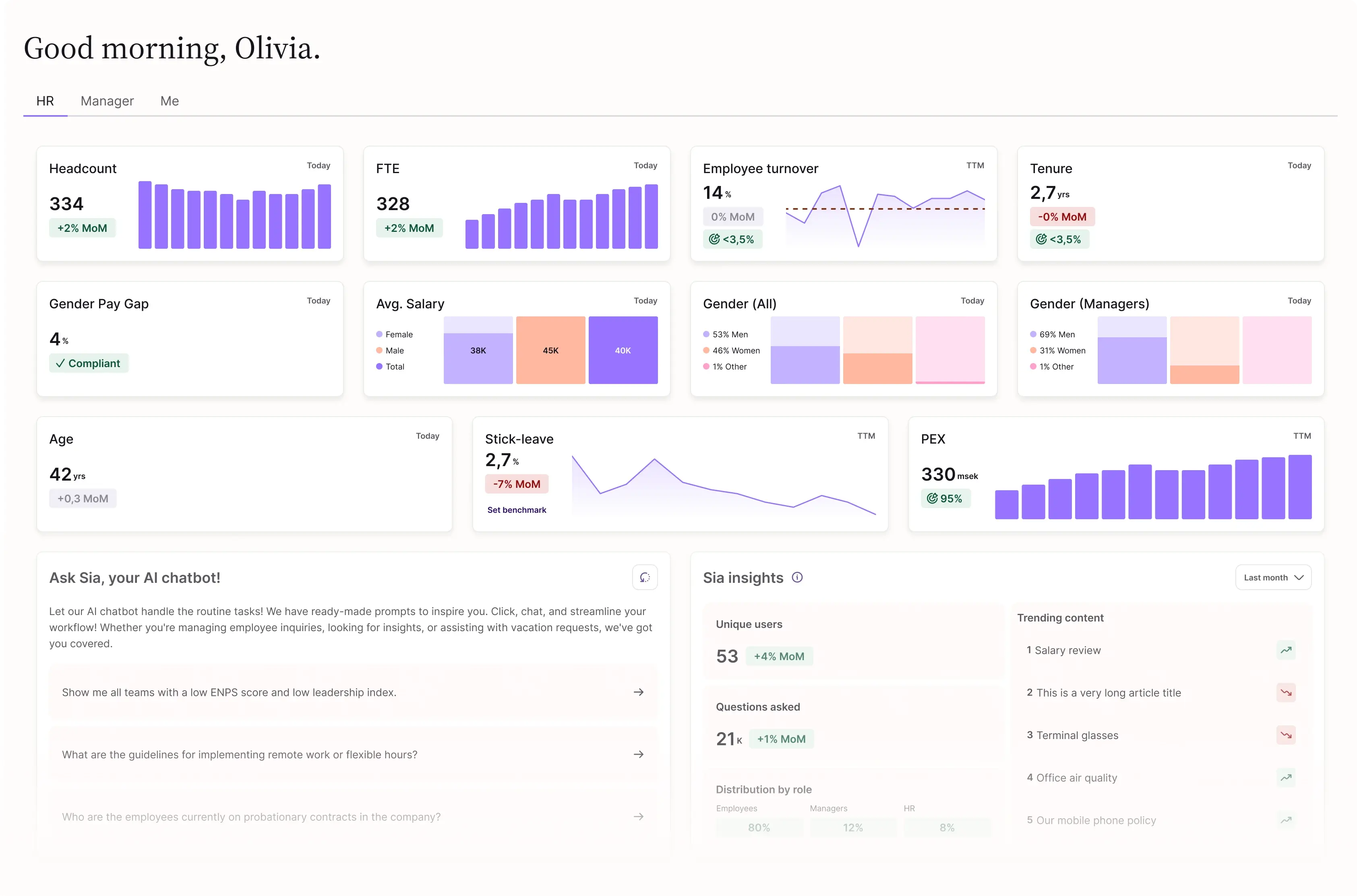 Simployer One Dashboard