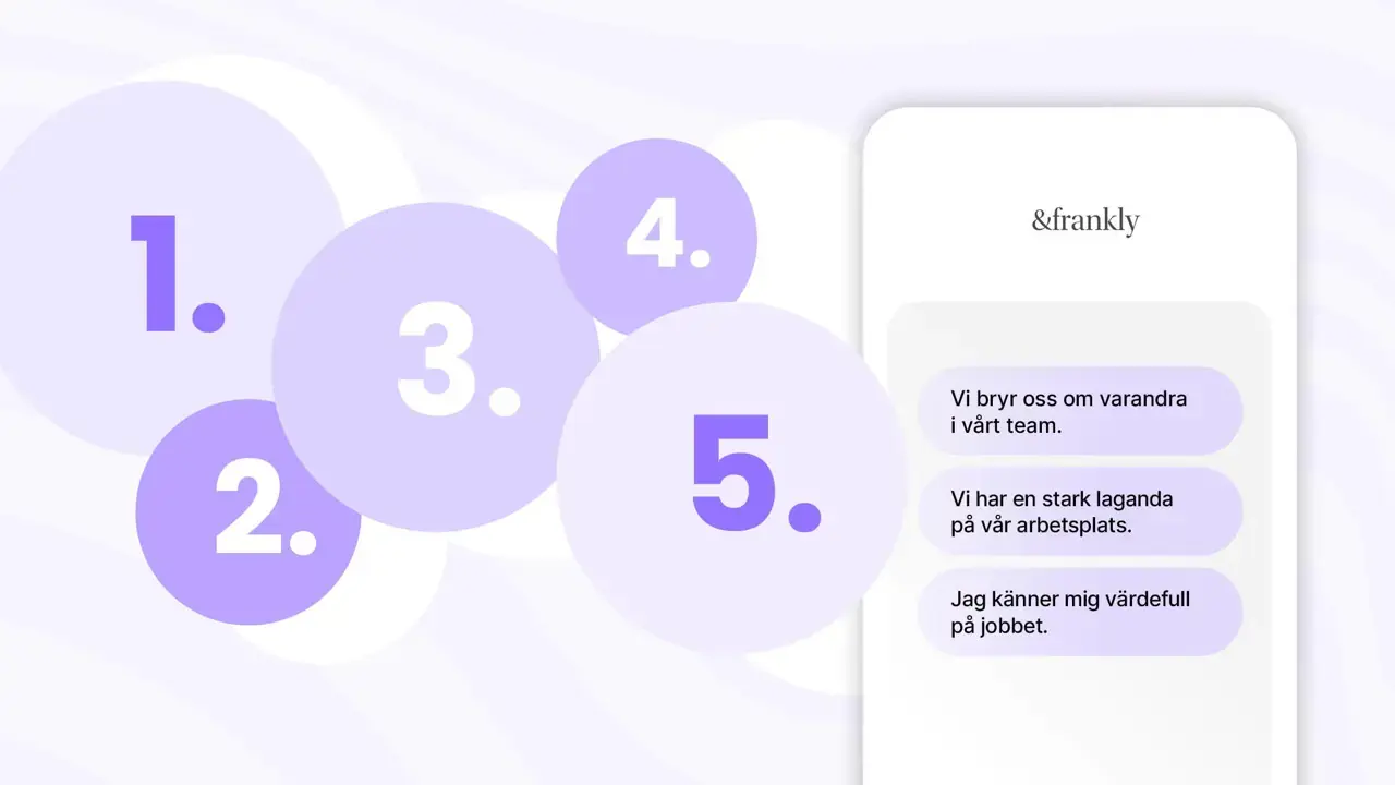 Engagemang verktyg